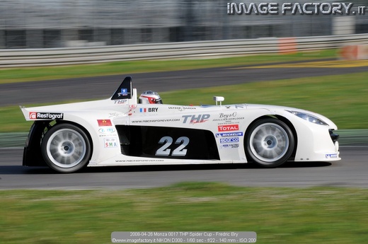 2008-04-26 Monza 0017 THP Spider Cup - Fredric Bry